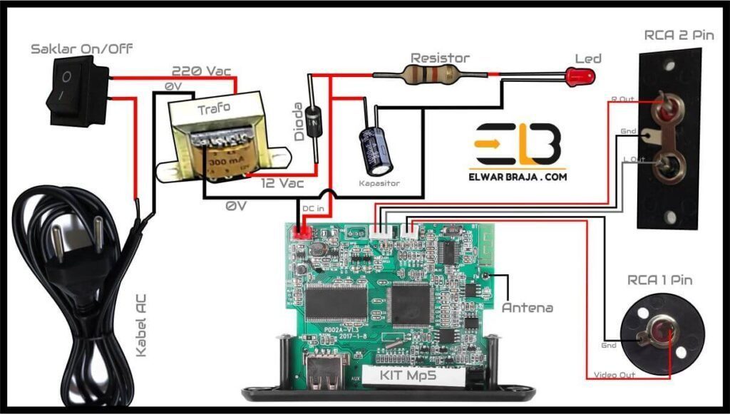 Menambahkan Fungsi USB Multimedia Pada Monitor